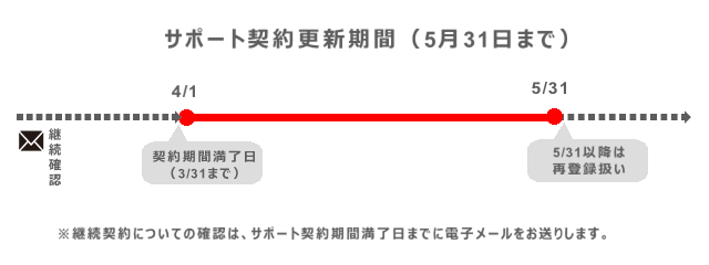 KK2.PNG